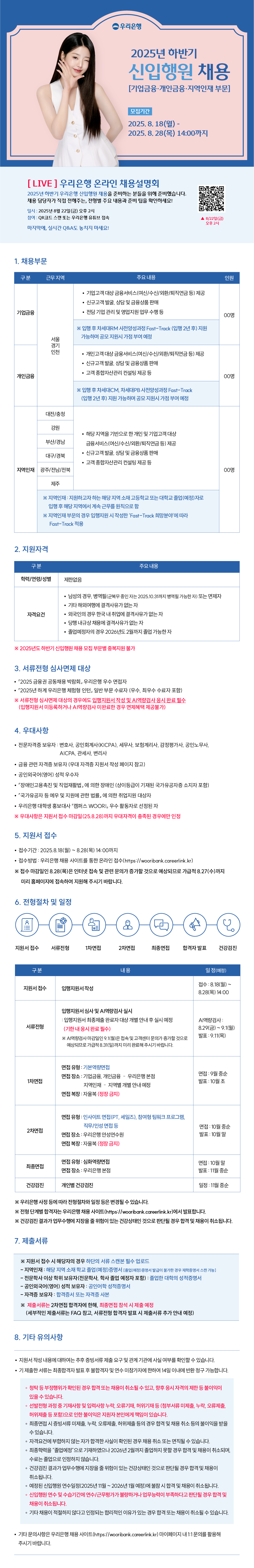 Contents image